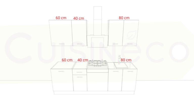 Design sans titre 2024 01 09T142209.298 Cuisineco Pack Cuisinéco E-240